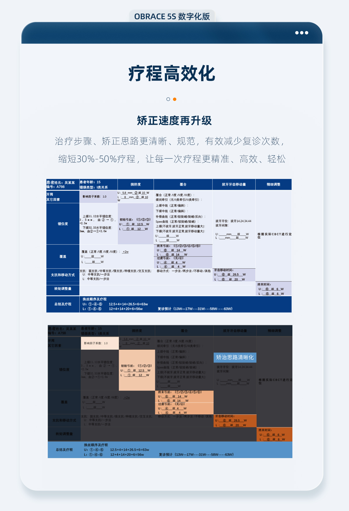 obrace 數字化版