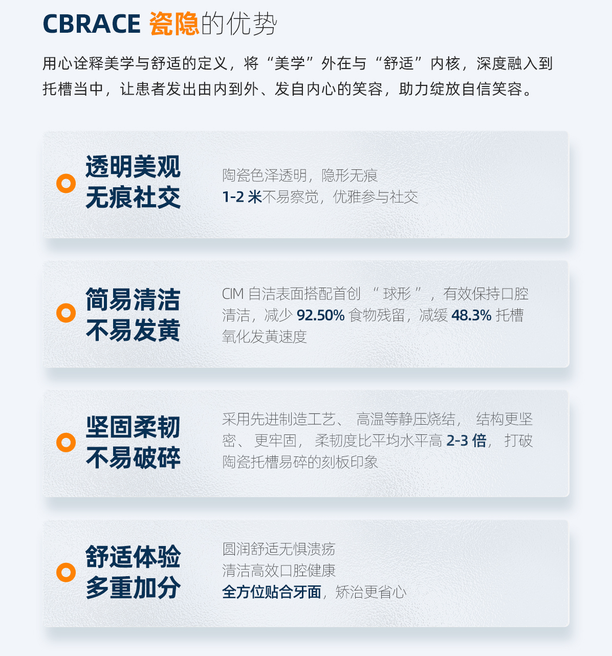 cbrace球托瓷隱版
