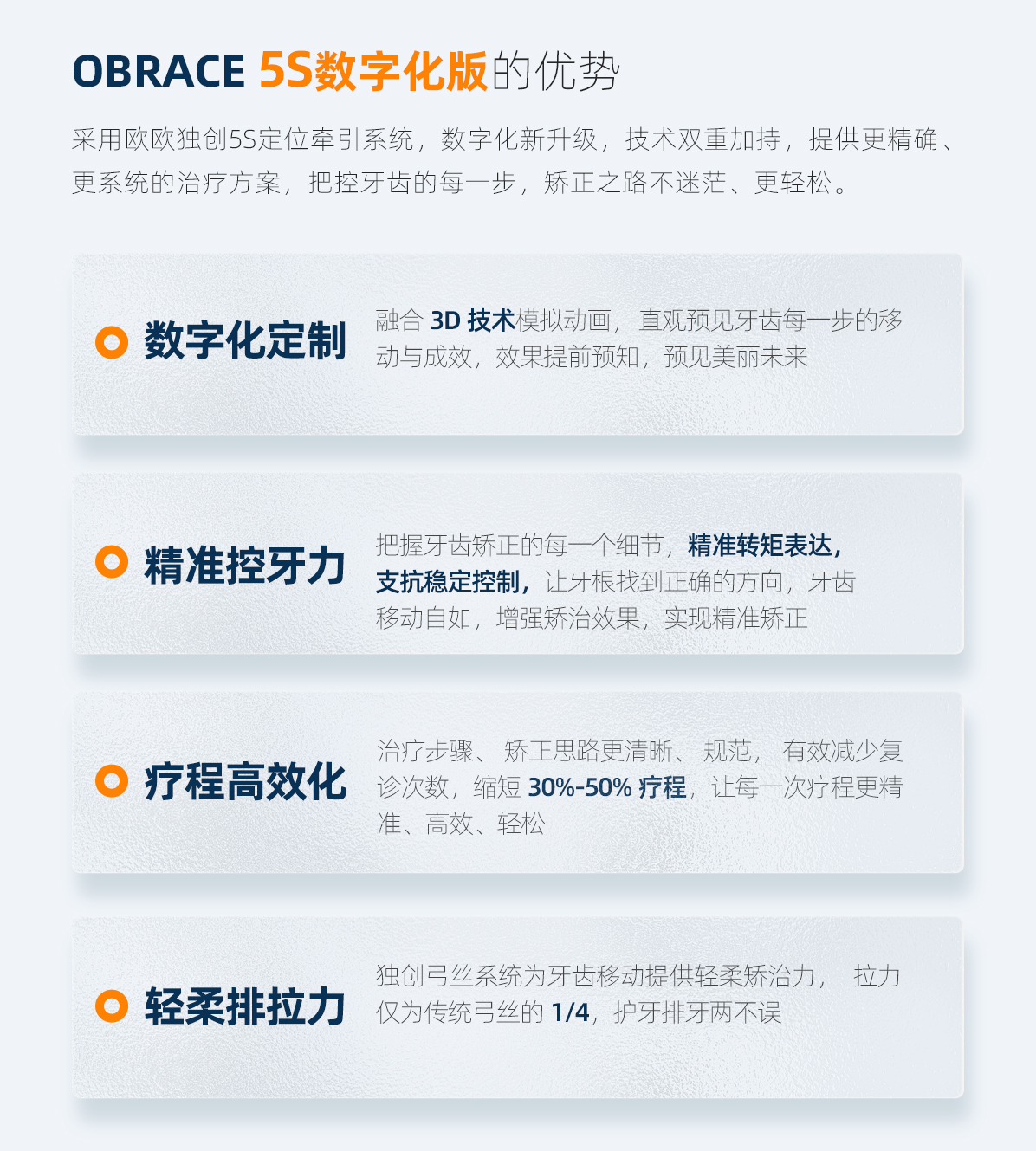 obrace 數字化版